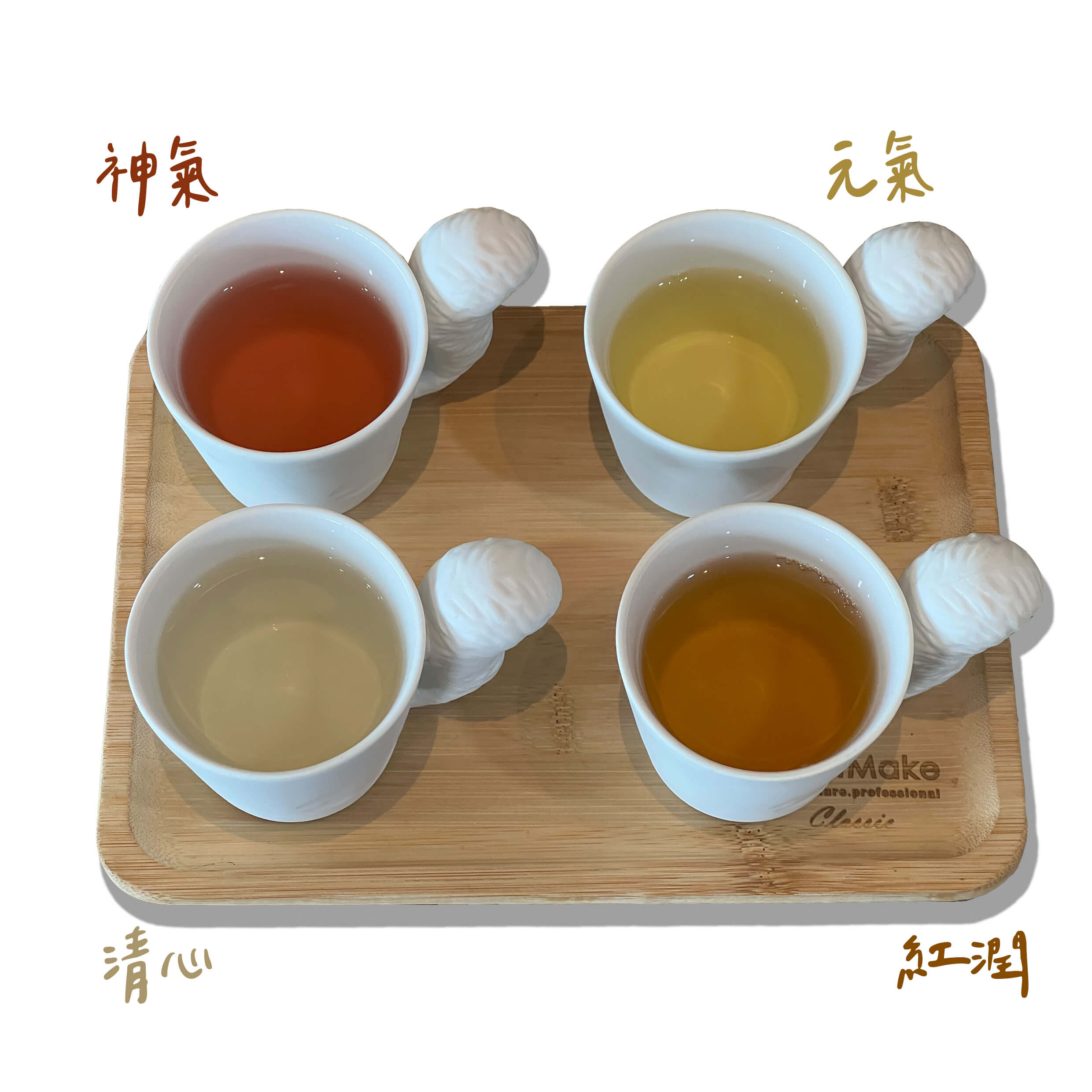 茶湯比